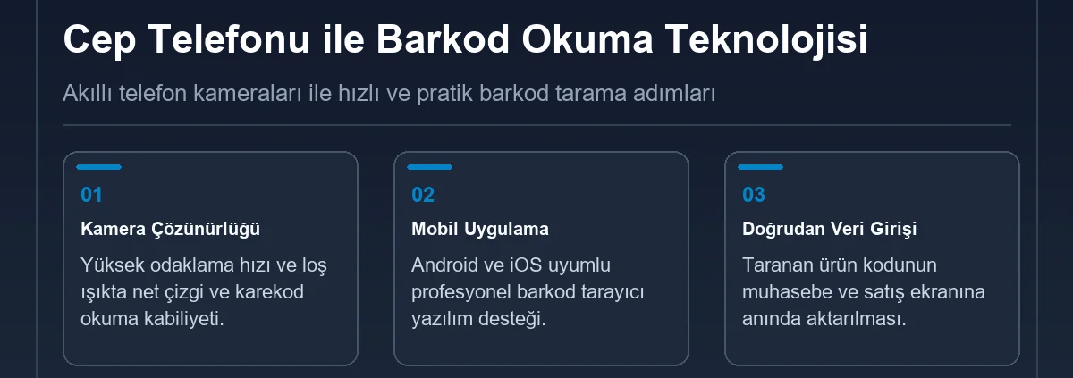 Cep Telefonu ile Barkod Nasıl Okutulur? (2026 Mobil Barkod ve El Terminali Rehberi) Cep Telefonu ile Barkod Okuma Teknolojisi ve Mobil Sayım Ekranı