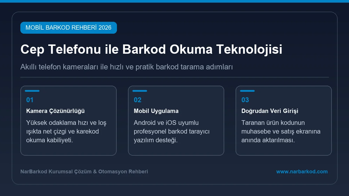 Barkod Okuma Programı Gelişmiş barkod okuma programı ile akıllı telefon ve el terminali üzerinden anlık optik tarama