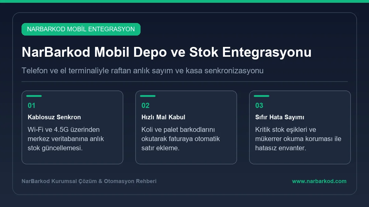 Cari Takip Programı Cari takip programı mobil arayüzü ile sahadan anlık müşteri bakiye ve tahsilat takibi