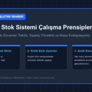 stok-sistemi-calisma-prensipleri Modern Stok Sistemi Çalışma Prensipleri ve Kasa Entegrasyonu